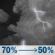 Tonight: Showers and thunderstorms likely before 10pm, then a chance of showers and thunderstorms between 10pm and 11pm, then showers and thunderstorms likely between 11pm and midnight, then a chance of showers and thunderstorms. Mostly cloudy, with a low around 67. Southwest wind around 6 mph. Chance of precipitation is 70%. New rainfall amounts between a quarter and half of an inch possible. Tonight: Showers And Thunderstorms Likely then Chance Showers And Thunderstorms