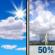 Thursday: Patchy Frost then Chance Showers And Thunderstorms