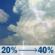 Wednesday: A slight chance of rain showers before 7am, then a chance of showers and thunderstorms. Some of the storms could produce heavy rain. Partly sunny, with a high near 80. North northwest wind around 3 mph. Chance of precipitation is 40%. New rainfall amounts between a half and three quarters of an inch possible. Wednesday: Chance Showers And Thunderstorms
