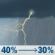 Wednesday: A chance of showers and thunderstorms before 1pm, then a slight chance of showers and thunderstorms between 1pm and 5pm. Cloudy, with a high near 70. North northeast wind 3 to 7 mph. Chance of precipitation is 40%. New rainfall amounts between a quarter and half of an inch possible. Wednesday: Chance Showers And Thunderstorms