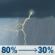 Wednesday: A chance of showers and thunderstorms before 7am, then showers and thunderstorms between 7am and 1pm, then a slight chance of showers and thunderstorms between 1pm and 5pm. Mostly cloudy, with a high near 80. West wind 5 to 8 mph. Chance of precipitation is 80%. New rainfall amounts between a tenth and quarter of an inch possible. Wednesday: Chance Showers And Thunderstorms then Showers And Thunderstorms