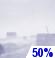 This Afternoon: Chance Light Snow And Patchy Blowing Snow