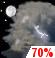 Tonight: Showers and thunderstorms likely before 1am, then showers and thunderstorms likely between 1am and 3am, then a chance of showers and thunderstorms. Mostly cloudy, with a low around 62. West southwest wind 6 to 10 mph, with gusts as high as 20 mph. Chance of precipitation is 70%. New rainfall amounts between a quarter and half of an inch possible. Tonight: Showers And Thunderstorms Likely