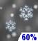 Tonight: Snow likely between 8pm and 3am. Mostly cloudy, with a low around 24. North wind around 5 mph. Chance of precipitation is 60%. New snow accumulation of less than half an inch possible. Tonight: Light Snow Likely