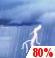 Today: Showers And Thunderstorms